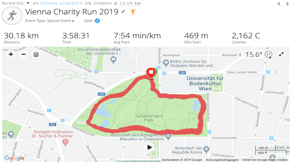 Vienna Charity Run Result